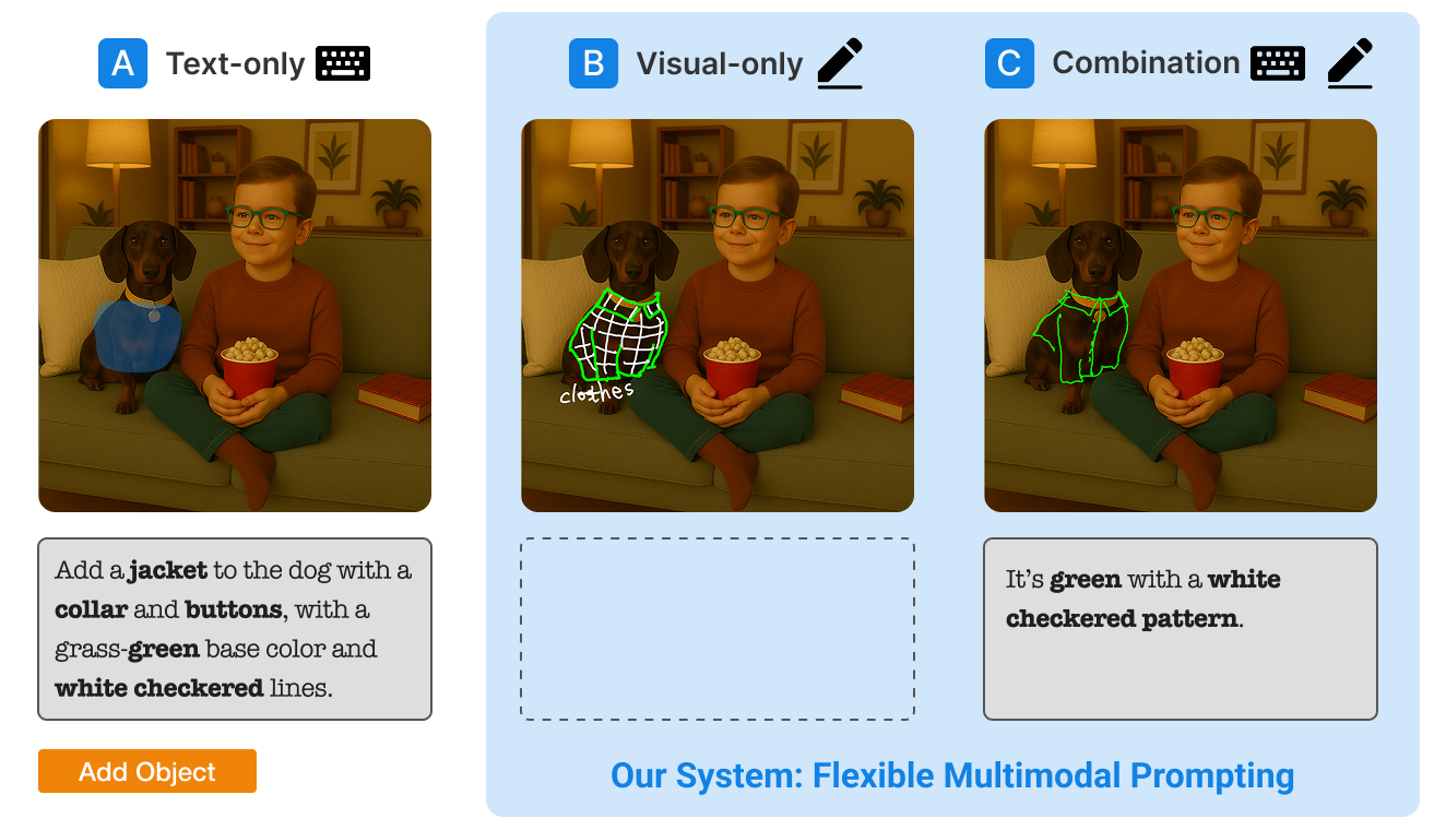 Multimodal image refinement interface