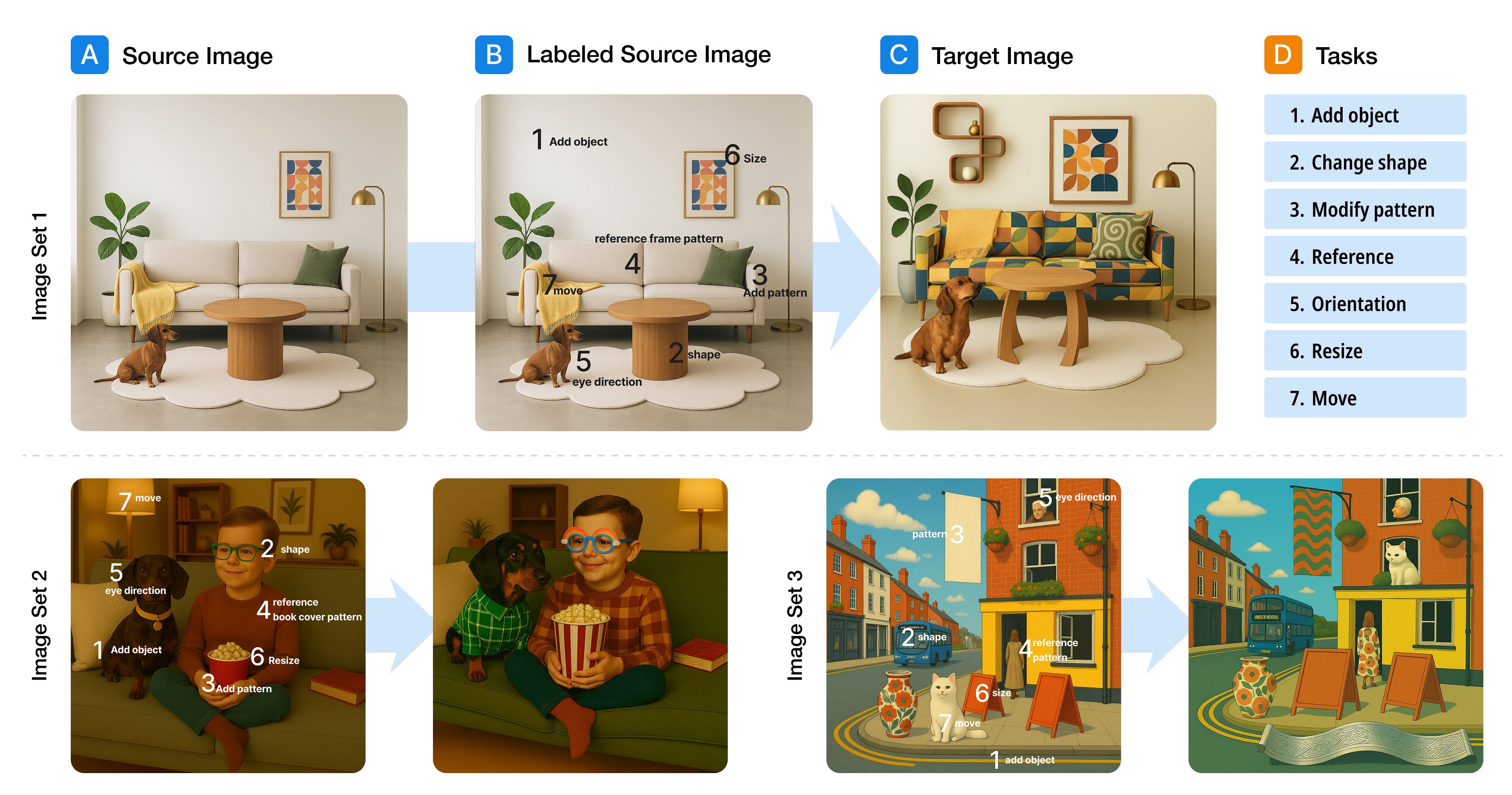 Validation of multimodal image refinement with users